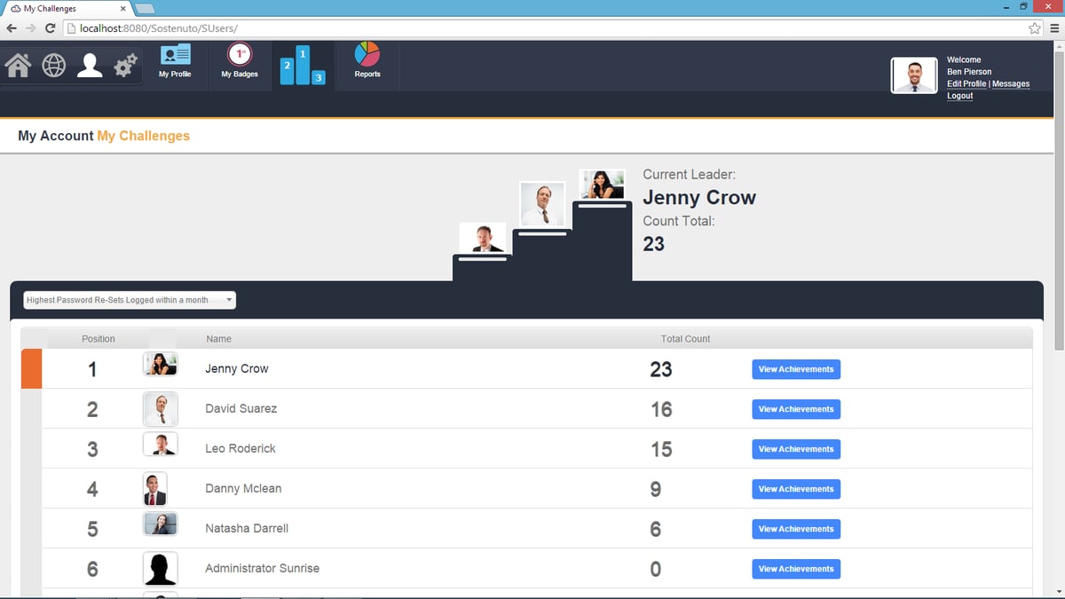 ITMS Service Management Software